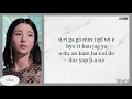 Download Lagu KWON EUNBI (권은비) - 'Eternity' | Easy Lyrics