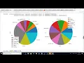 Session 10 Visualization