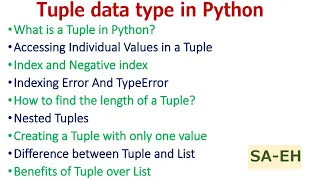 Tuple data type in Python Tuple Tuple in Python CBSE Data Types in Python Python Tutorial