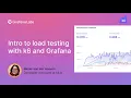 Intro to load testing with k6 and Grafana k6 data source plugin and Prometheus Remote Write