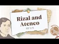 Download Lagu Group 4 Hist lll YA - Rizal and Ateneans then and now