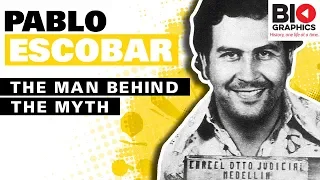 Pablo Escobar Colombian Drug Lord and Narcoterrorist