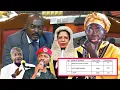 Download Lagu Enguzi n'obubbi byefuze akalulu ka NRM, Kadaaga alangiridde ekiddako Bobi Wine ne NUP bamwanirizza.!