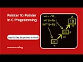 Pointer to Pointer in c programming double pointer in c sameercoding