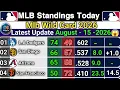 MLB Standings 2026 Today Major League Baseball Updates August 15 2026