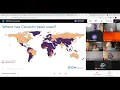 Cliff Kerr - Python vs the pandemic writing high-performance models in a jiffy