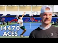 I Faced ATP s All-Time Ace Leader John Isner