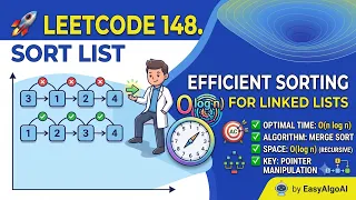 LeetCode 148 - Sort List Merge Sort on Linked List EasyAlgoAI