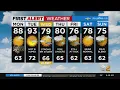 First Alert Weather Monday Memorial Day forecast