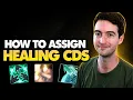 Raid Healing Cooldowns Made Easy