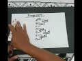 DOUBLE ELIMINATION 7