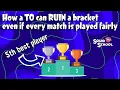 Tournament Seeding 101