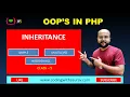 what is Inheritance Types of inheritance Inheritance in PHP - 2021