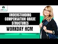 Understanding Compensation Grade Structures What is Workday Workday HCM Upptalk