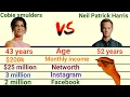 Cobie smulders and neil Patrick Harris Age height hobbies networth