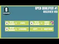 R6 Central Combine 2024 - Open Qualifier