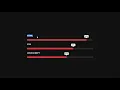 Animated Progress Bar Skills Bar Design Using HTML CSS Only in 2021