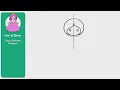 How to draw Cute Cartoon Princess ( easy to follow )