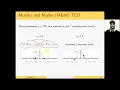 Mueller and Muller Clock Synchronization Algorithm