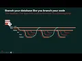 Branching the database What engineering teams can finally do when database forks in one second