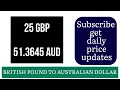BRITISH POUND TO AUSTRALIAN DOLLAR EXCHANGE RATES TODAY 14 MAY 2025 GBP TO AUD