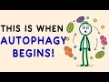 Lagu How Many Hours of Fasting Before Autophagy Starts? (Science Explained)