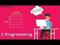 Star pattern Program 1 in C language in Hindi C Programming Tutorial Code With Viplove