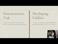 TYPES OF PERFORMANCE TASK