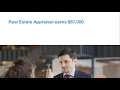 57 000 Real Estate Appraiser Salary - Job Requirements info