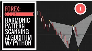 FOREX Harmonic Pattern Scanning Algorithm in Python Introduction