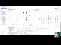 Targetprocess View Types