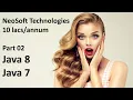 Ek Line Ka Code Finding Average of first N numbers Using Java