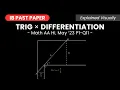 Solving a Trigonometric Differentiation Optimization Problem IB Math AA HL Past Paper