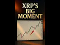 The CLARITY Act Just Changed Everything for XRP Here s What Happens Next
