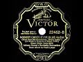 Download Lagu 1929 Johnny Hamp - Nobody Cares If I’m Blue (Frank Luther, vocal)