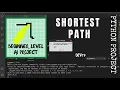 Shortest Path Python Project Beginner Level AI Project