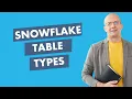 Snowflake Table Types Explained Permanent Tables Temporary Tables Transient Tables