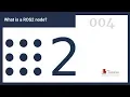 ROS2 Tutorials What is ROS2 Node and How To Write a Node in ROS2