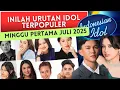 Download Lagu IDOL 2025 YG PALING POPULER PEKAN INI, MINGGU PERTAMA JULI 2025