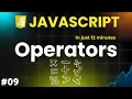 Master JavaScript Operators in 12 Minutes From Basics to Advanced