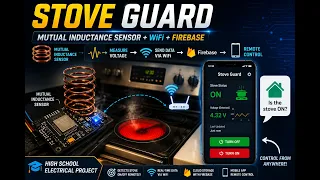 StoveGuard