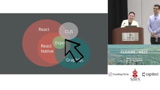 ClojureScript in Your Pocket - Dom Kiva-Meyer Lily M Goh