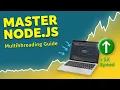 Race Conditions Deadlocks Multi-Threading Nightmares Solved