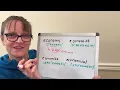 How to Pronounce Economy Economist Economics and Economical