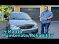 14 Month Maintenance Reliability of my 2006 Ford Focus ZXW SE