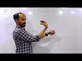 Fybcom Linear Programming problem LPP Siraj Shaikh Mumbai University