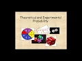 Grade 7 Theoretical and Experimental Probability