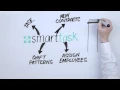 Smarttask Dynamic Illustration for Skillweb