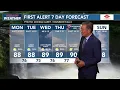 Guy Hagi s HNN Sunrise surf and weather report for August 17 2026