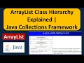 What is the Hierarchy of ArrayList ArrayList Class Hierarchy Explained Java Collection Framework